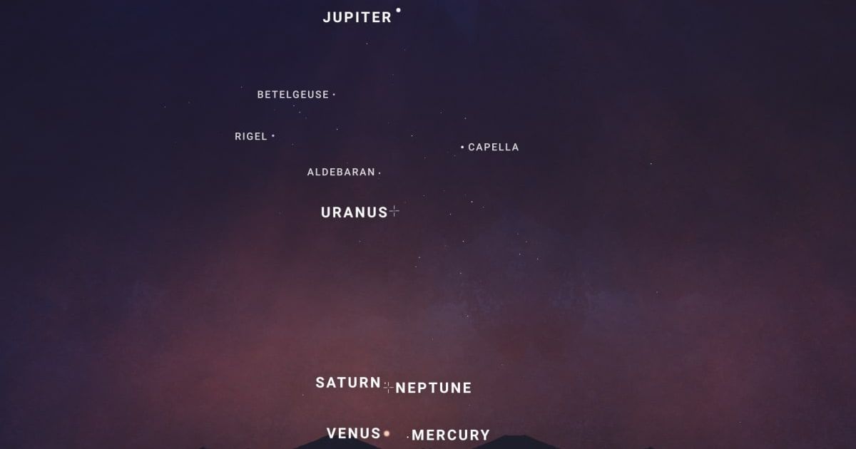 A planetary parade will march across the sky this month (Cover Image Source: NASA/JPL-Caltech)