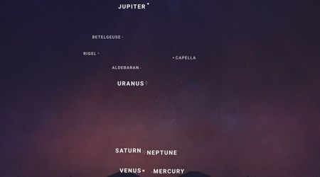 Rare Six-Planet Parade Is About to Light Up the Night Sky: When, Where and How to See It